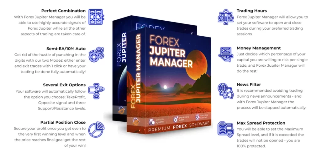 Forex Jupiter - The Most Accurate Trend Indicator for MT4/MT5