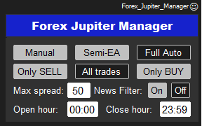 Forex Jupiter - The Most Accurate Trend Indicator for MT4/MT5