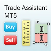 Trade Assistant EA (Download link inside)